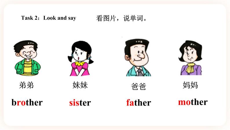 Module 5 Relatives Unit 10 How many people are there in your family （第2课时 ）课件+教案+习题（含答案）+素材04
