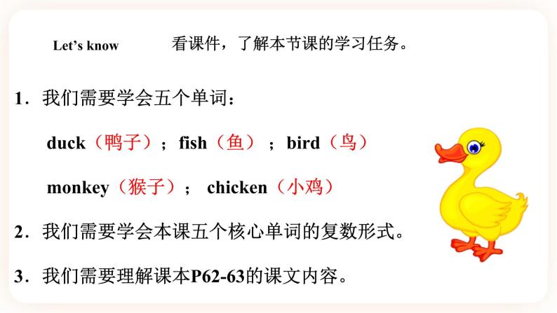 Module 6 Pets Unit 11 They're lovely （第1课时 ）课件+教案+习题（含答案）+素材02