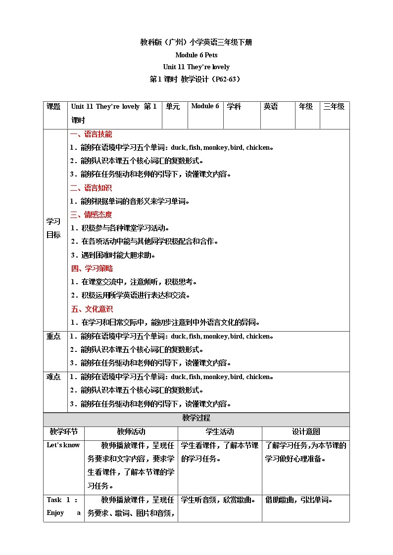 Module 6 Pets Unit 11 They're lovely （第1课时 ）课件+教案+习题（含答案）+素材01