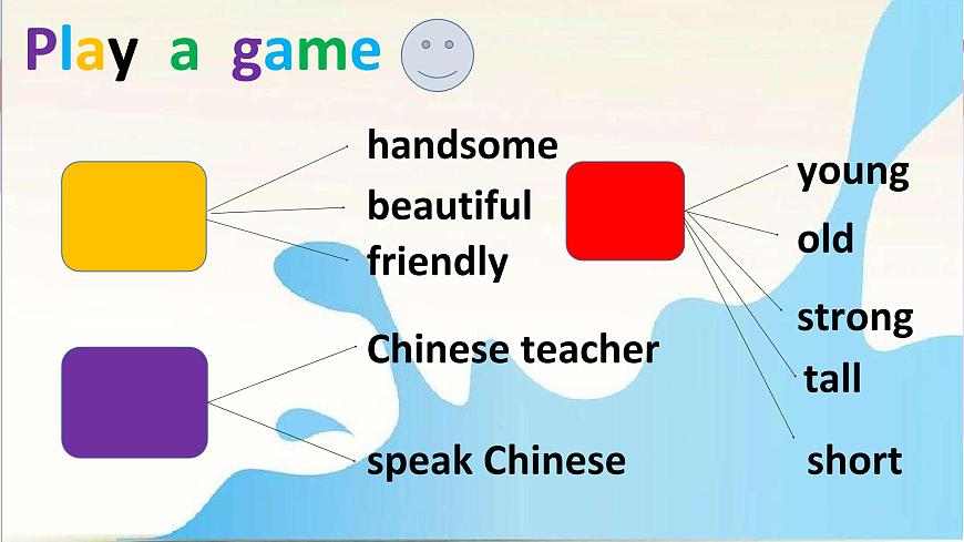 川教版三起 四下Unit 1 Meeting a New Teacher Lesson 5 What 's he Like課件第6頁