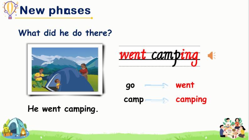 Unit3 Where did you go A Let's learn课件07