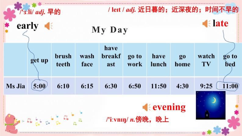 Module 7 Unit 1 My father goes to work at eight o’clock every morning 课件+素材07