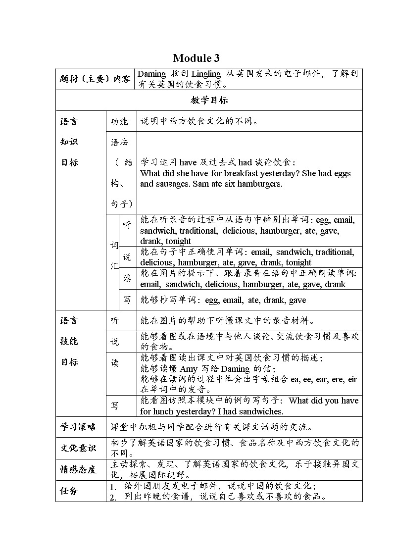 外研5英下 Module 3 Unit 1 PPT课件+教案01