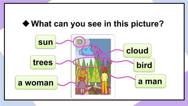 人教精通版英语五下 Unit 5 I'm cleaning my room Lesson 29 (课件+教案)08