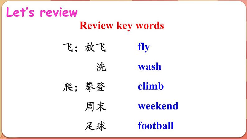 Part C第2页