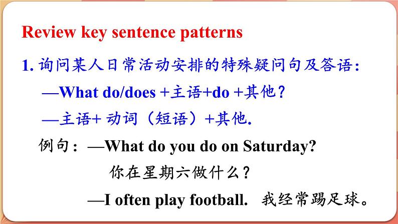 Part C第6页