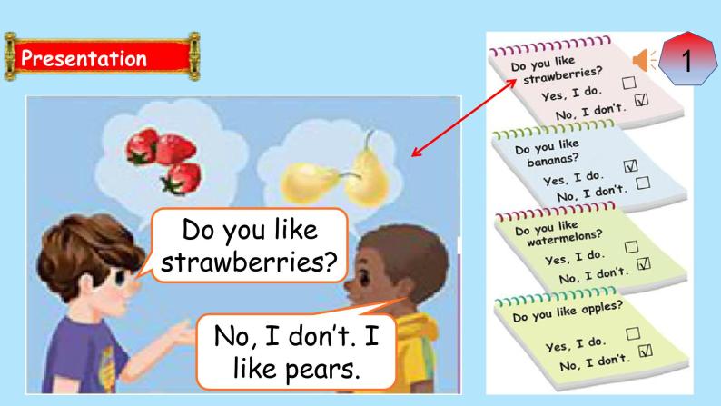 部编版PEP三年级下册 Unit 5 Do you like pears Start to read & Story time(公开课） 优质课件+教案+动画素材08