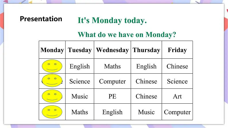 接力版英语五年级上册lesson 2 what's your favourite subject 课件+素材+教案03