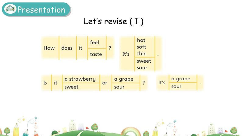 沪教牛津版英语四下Revision 1 课件第3页