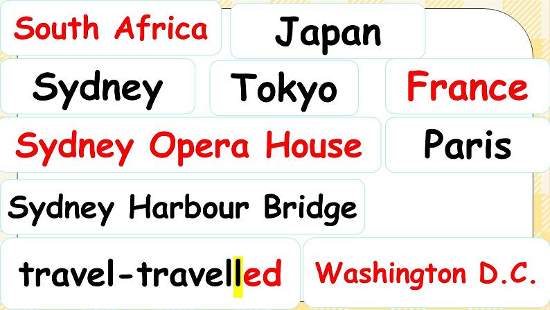 教科版(广州)英语六年级下册 Module 5 Unit 9 Where will you go?课件08