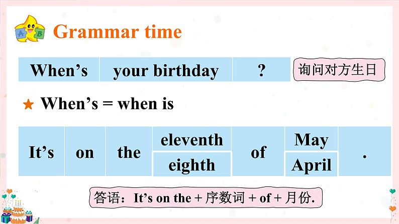 Grammar time & Fun time第7页