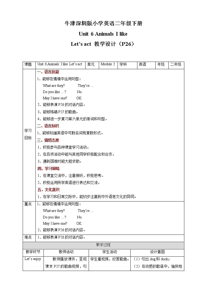 Unit 6 Animals I like Let 's act 教案第1页