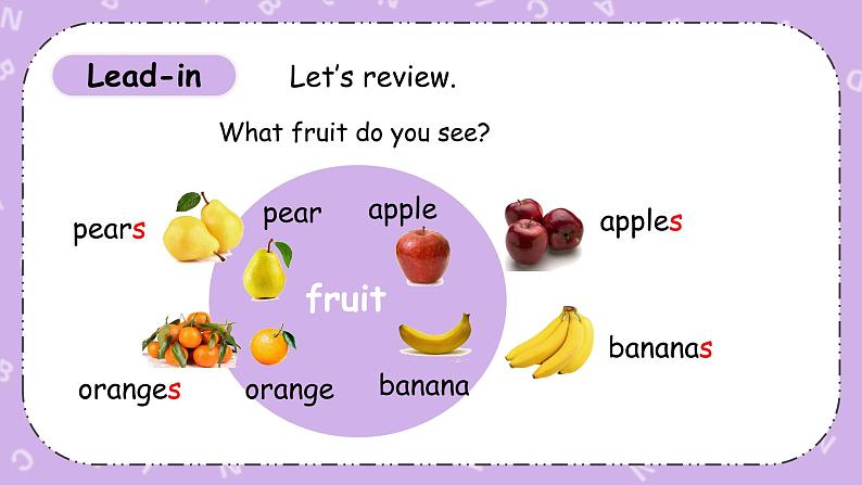 PEP 三下英语 Unit 5 Part B Period 1 原创优质课件第4页