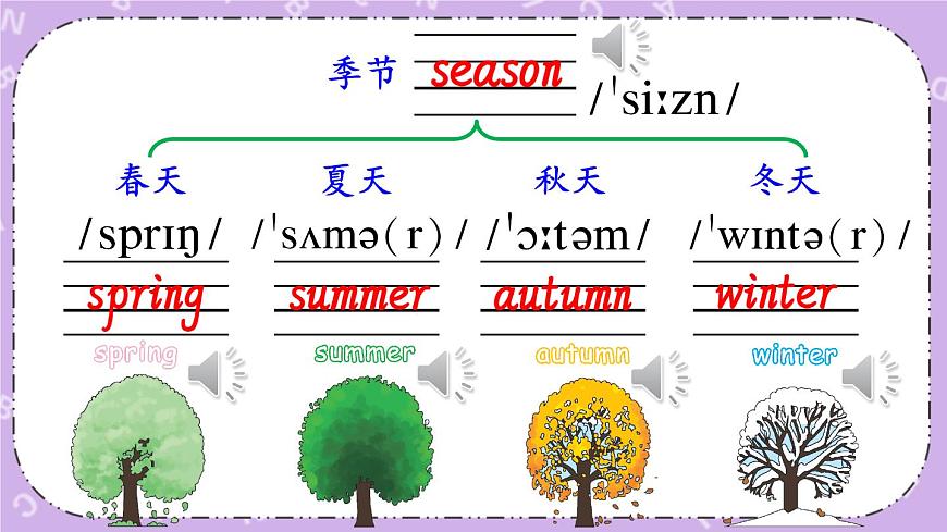 Unit 2 Part A 第2課時 課件第5頁
