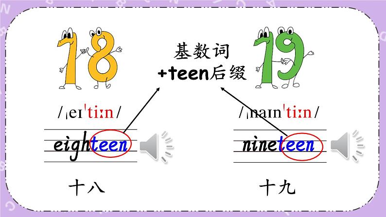 三年级英语下册(人教PEP版)Unit 6 How many Part B 第五课时 课件+教案+素材08