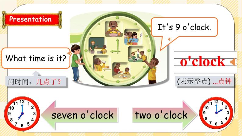 Unit 2 What time is it PA Let's learn（优质）复习课件+教案+动画素材04
