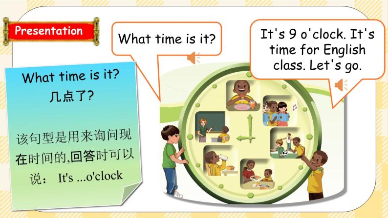 Unit 2 What time is it PA Let's learn（优质）复习课件+教案+动画素材08