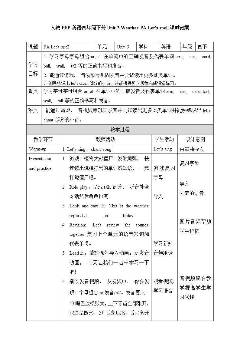 Unit 3 Weather PA Let's spell (公开课） 优质课件+教案+练习+动画素材(含flash素材)01