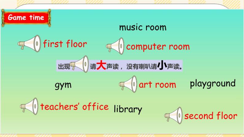 PEP四年级下册 Recycle 1 Lesson 1 (公开课）优质课件+教案+动画素材(含flash素材)06