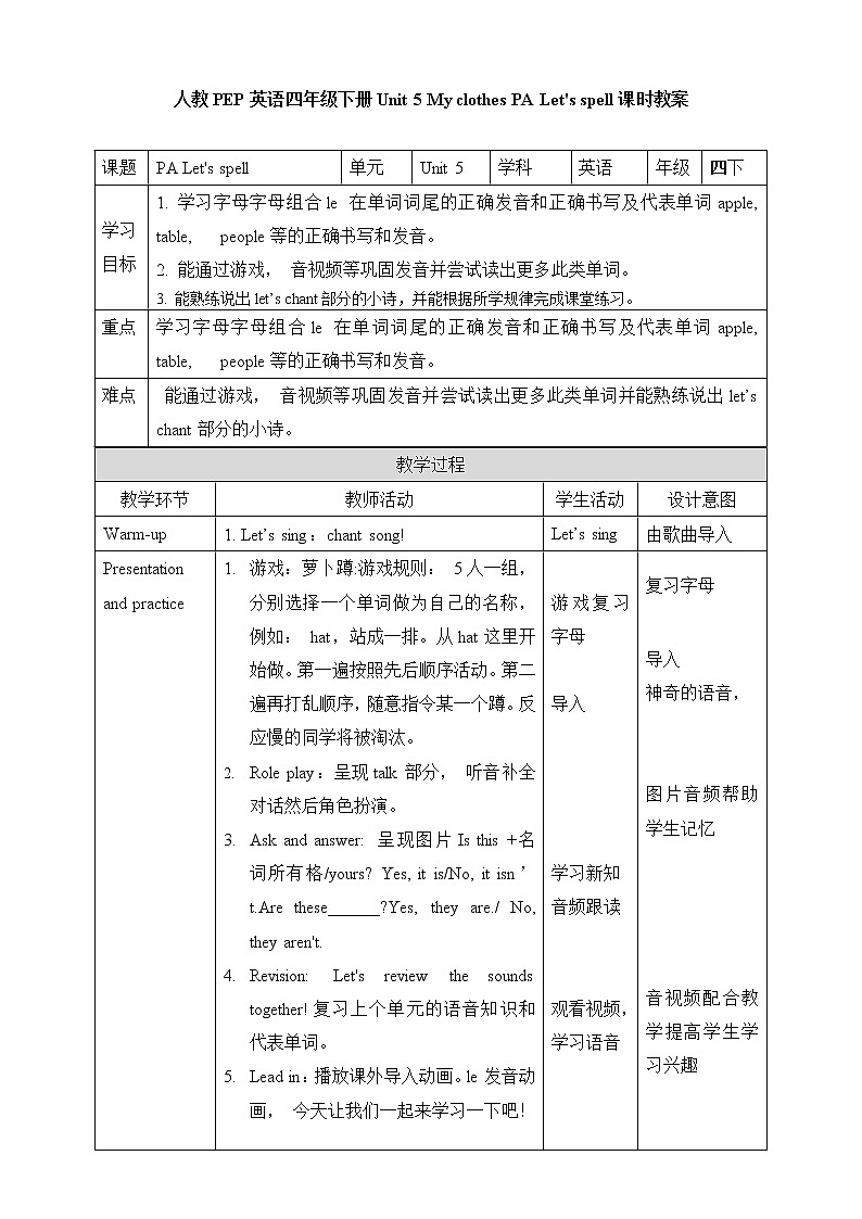 Unit 5 My clothes PA Let's spell 课件+教案+练习+动画素材( 含flash)01
