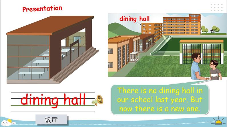 Unit 4 Then and now PA let 's learn 课件第8页