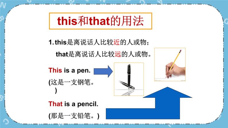 三年级下册英语课件-Unit 1 Who’s this+boy Lesson 1 重大版03