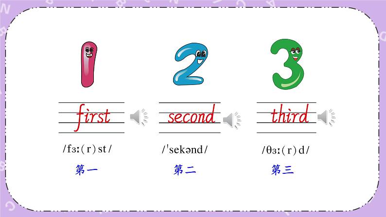 Unit 11 Who was first第1课时(Part A,Part B)课件+教案+素材04