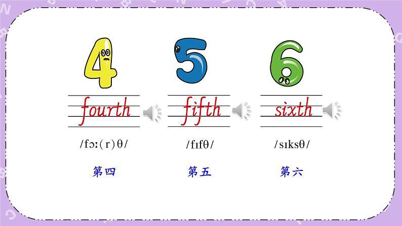 Unit 11 Who was first第1课时(Part A,Part B)课件+教案+素材05