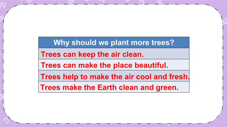 Unit 4 Planting trees is good for us第3课时（Part E，Part F）课件+教案07