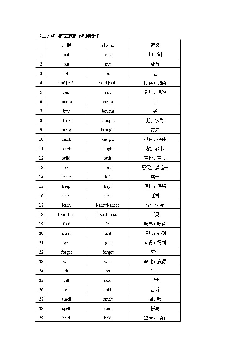 【专项练习】全套专题小升初英语复习时态第三讲 一般过去时(知识梳理+含答案)第3页