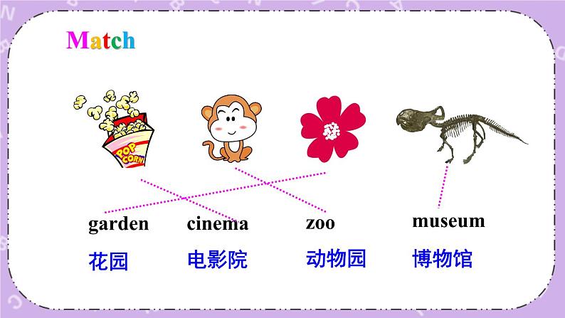 Project 4 课件第3页