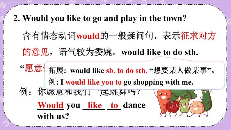 Unit 1 May I Speak to Kitty Part B 课件+教案+素材07