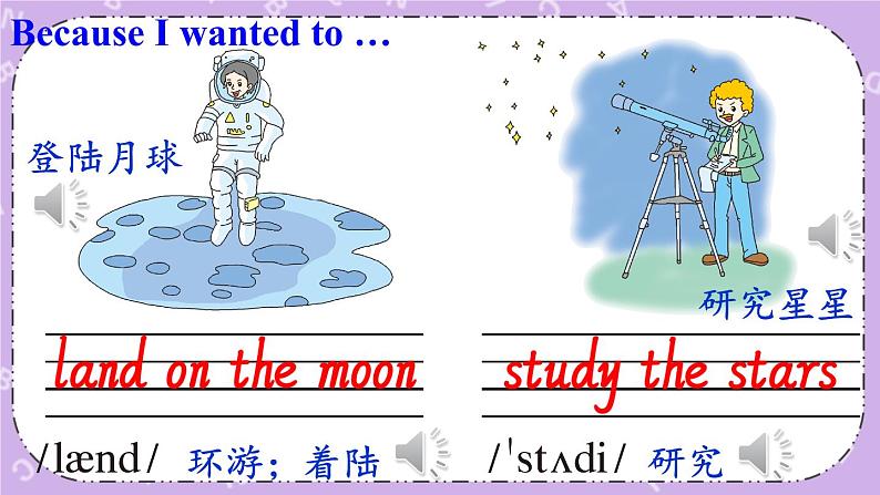 Unit 8 What′s Your Dream Part A 课件+教案+素材08