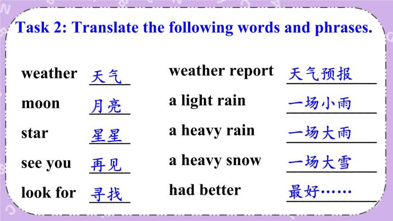 Unit 5 What's the Weather like Today Part C 课件＋教案＋素材04