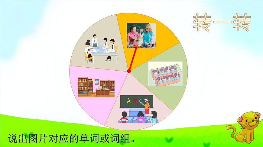 Lesson 5 課件第4頁