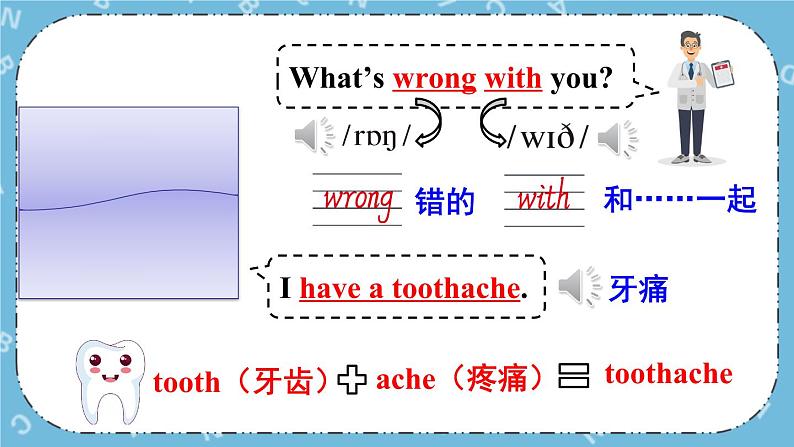 Lesson 22 课件第4页