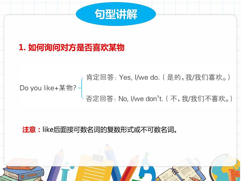 鲁科版小学英语三年级下册 Unit1 Lesson 2 Do you like fish课件+教案(含课文朗读)06
