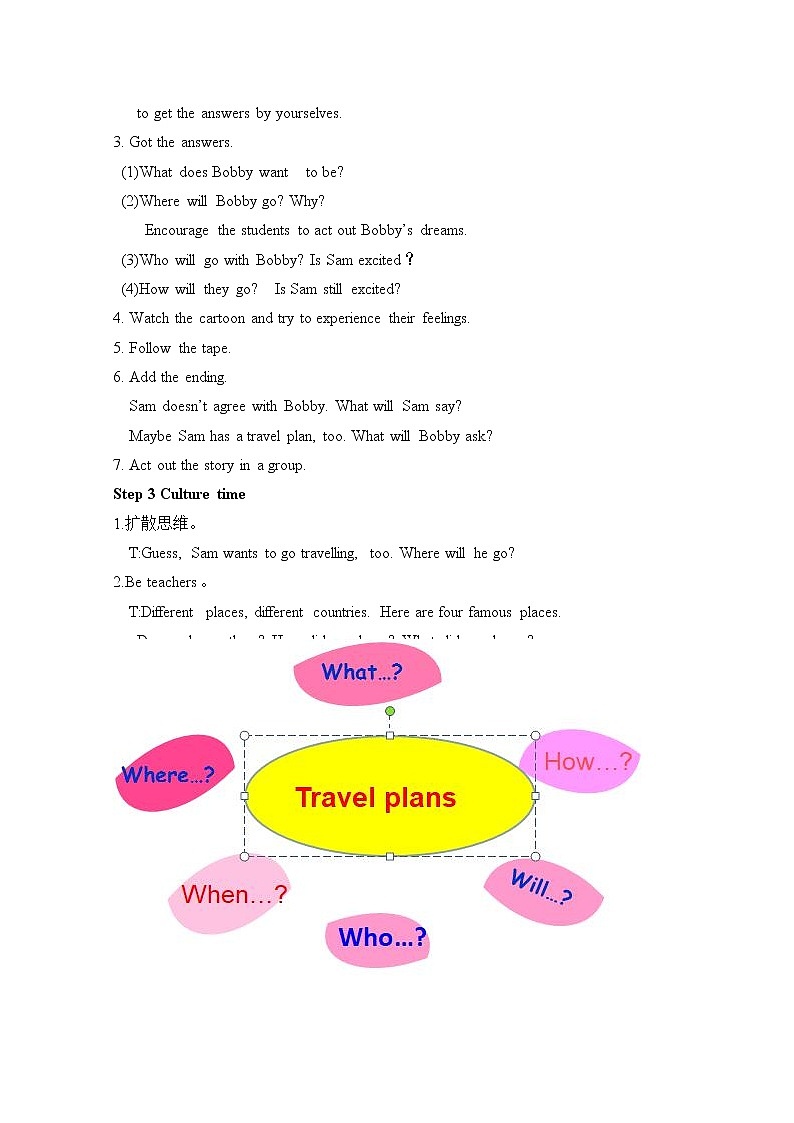 Unit 7 Culture time&Cartoon time第2页