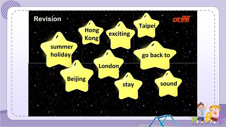 1.Unit7 Summer holidays plans 课件第3页