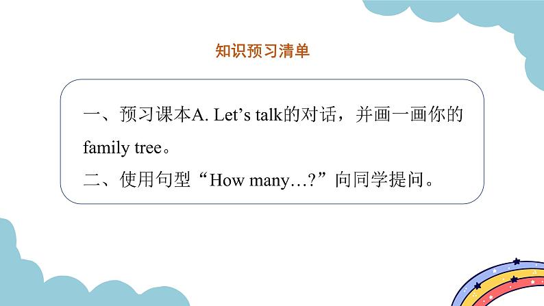 Unit 6 Meet my family! Part A Let’s talk & Let’s play(课件)人教版四年级英语上册02