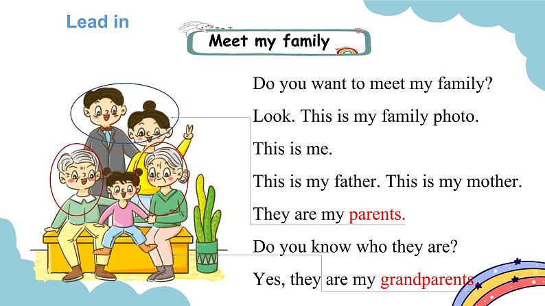 Unit 6 Meet my family! Part A Let’s talk & Let’s play(课件)人教版四年级英语上册05