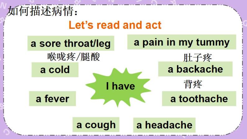 Unit 4 Seeing the doctor Grammar time& Checkout time 课件+教案+素材08