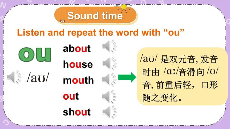 Unit 3 A healthy diet Fun time, Sound time & Culture time 课件+教案+素材08