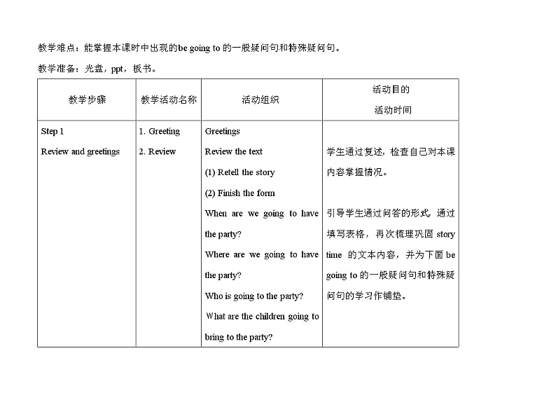 Unit 5 A party Grammar time & Fun time 教案第2页