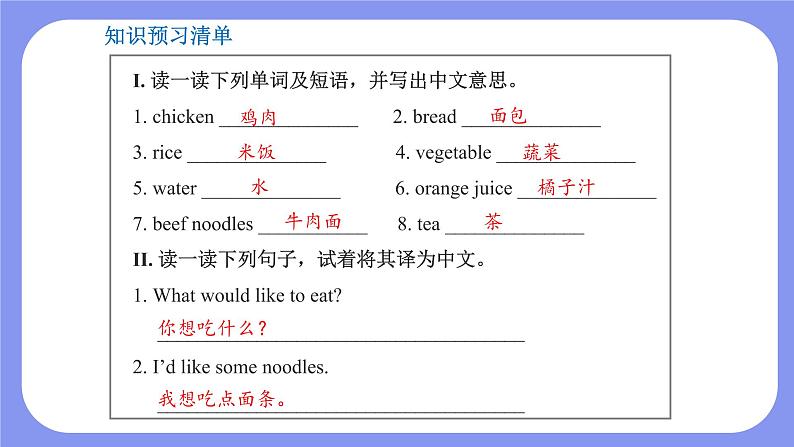Unit 3 What would you like?第1课时(课件)第2页