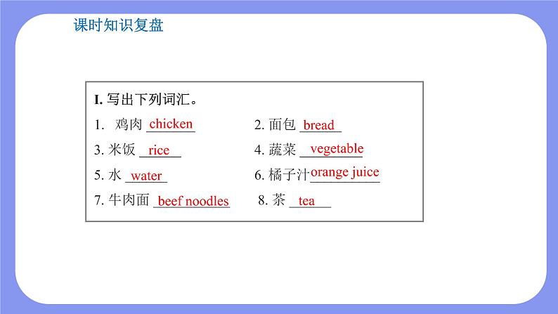 人教PEP版五年级英语上册———Unit 3 What would you like?part A 第2课时(课件)02