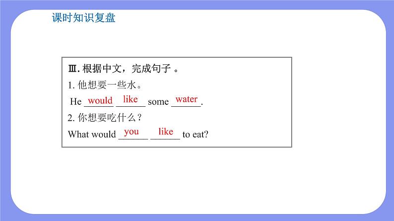 人教PEP版五年级英语上册———Unit 3 What would you like?part A 第2课时(课件)04