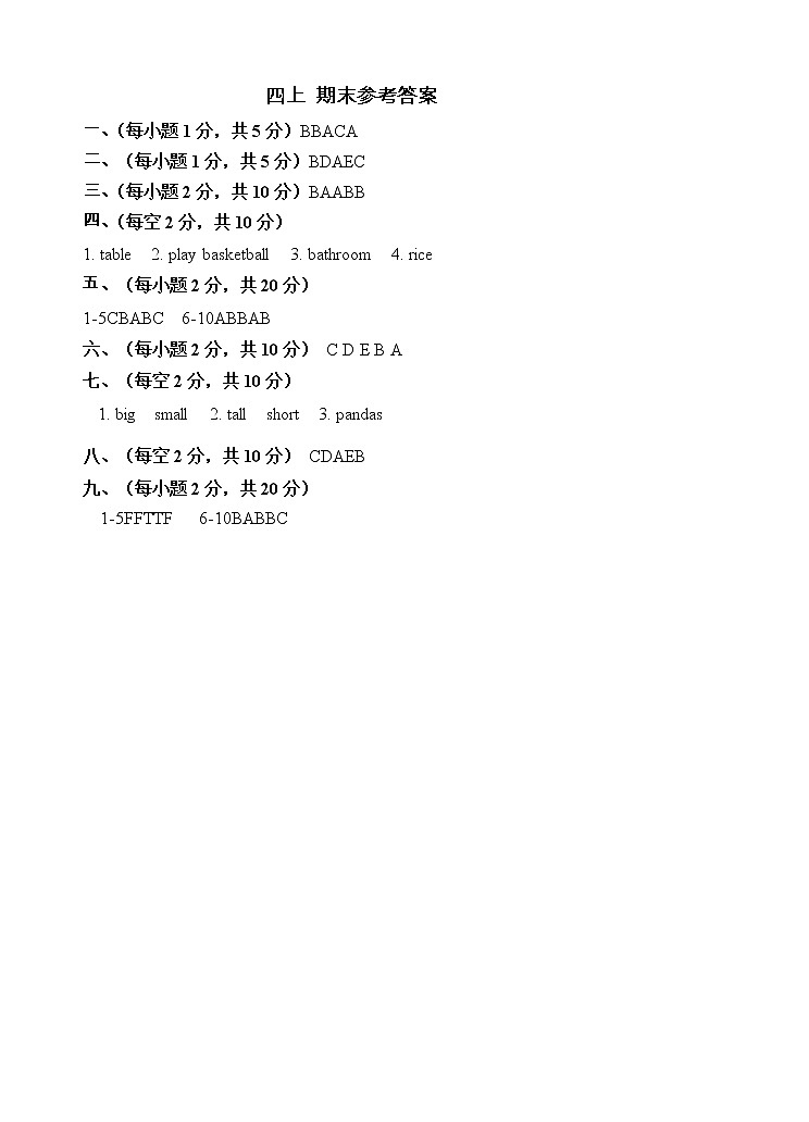 江苏省宿迁市2022-2023学年四年级上学期英语期末试卷(含答案)01
