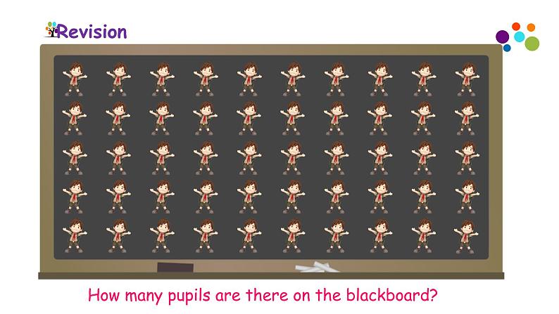 英语科普版五下:Lesson 3 How many pupils are there(课件+教案+练习)02