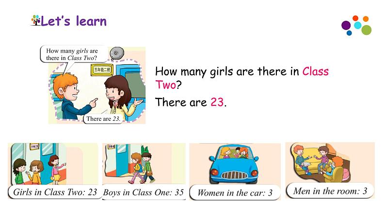 英语科普版五下:Lesson 3 How many pupils are there(课件+教案+练习)03